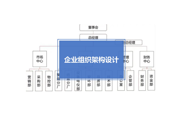 北京鸿域信息咨询服务有限公司