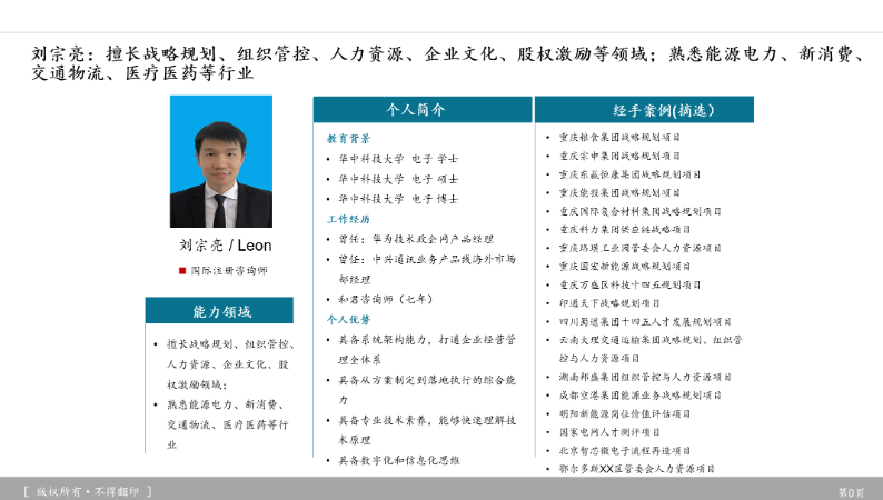 重庆和谦企业管理咨询有限公司