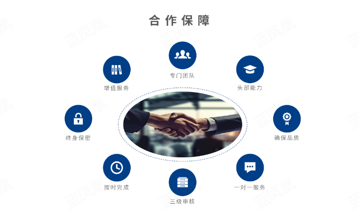 蓝凤凰文化创意