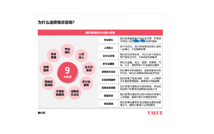 惟弈企业咨询有限公司